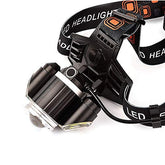 Rechargeable LED Headlamp with Long Range Beam and Aluminum Body