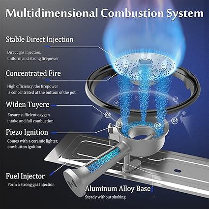 Portable 2-in-1 Camping Gas Stove for Outdoor Cooking