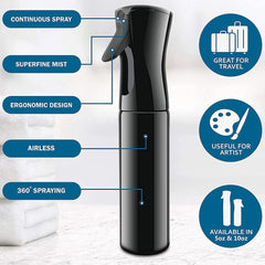 Refillable Mist Spray Bottle for Water and Beauty Use