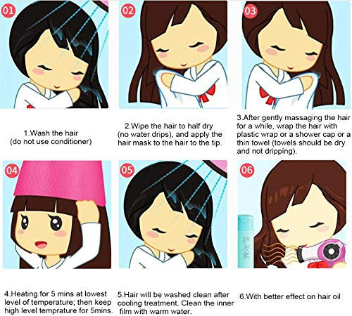 PETRICE Thermal Hair Spa Cap for Nourishing Moisture & Smooth Hair
