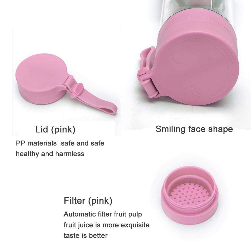 Portable 6-Blade USB Rechargeable Electric Juicer Blender