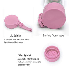 Portable 6-Blade USB Rechargeable Electric Juicer Blender