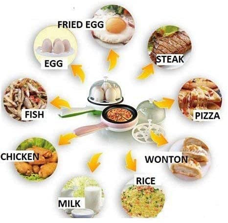 Multi-Function 7-Egg Egg Boiler & Frying Pan with Handle