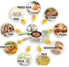 Multi-Function 7-Egg Egg Boiler & Frying Pan with Handle