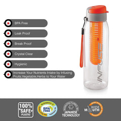 Leakproof Fruit Infuser Water Bottle with Wide Mouth