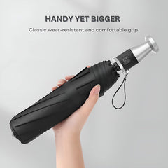Auto Open Close Umbrella with Stylish Handle and Windproof Tri-Step Tech