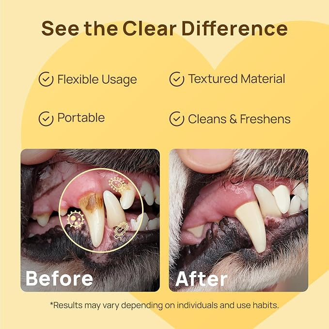 Pet Finger Dental Wipes for Easy Teeth Cleaning