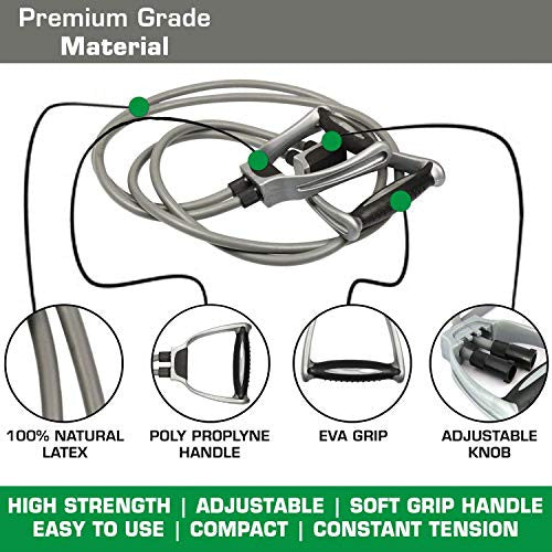 Double Resistance Toning Tube with Handles for Full-Body Fitness
