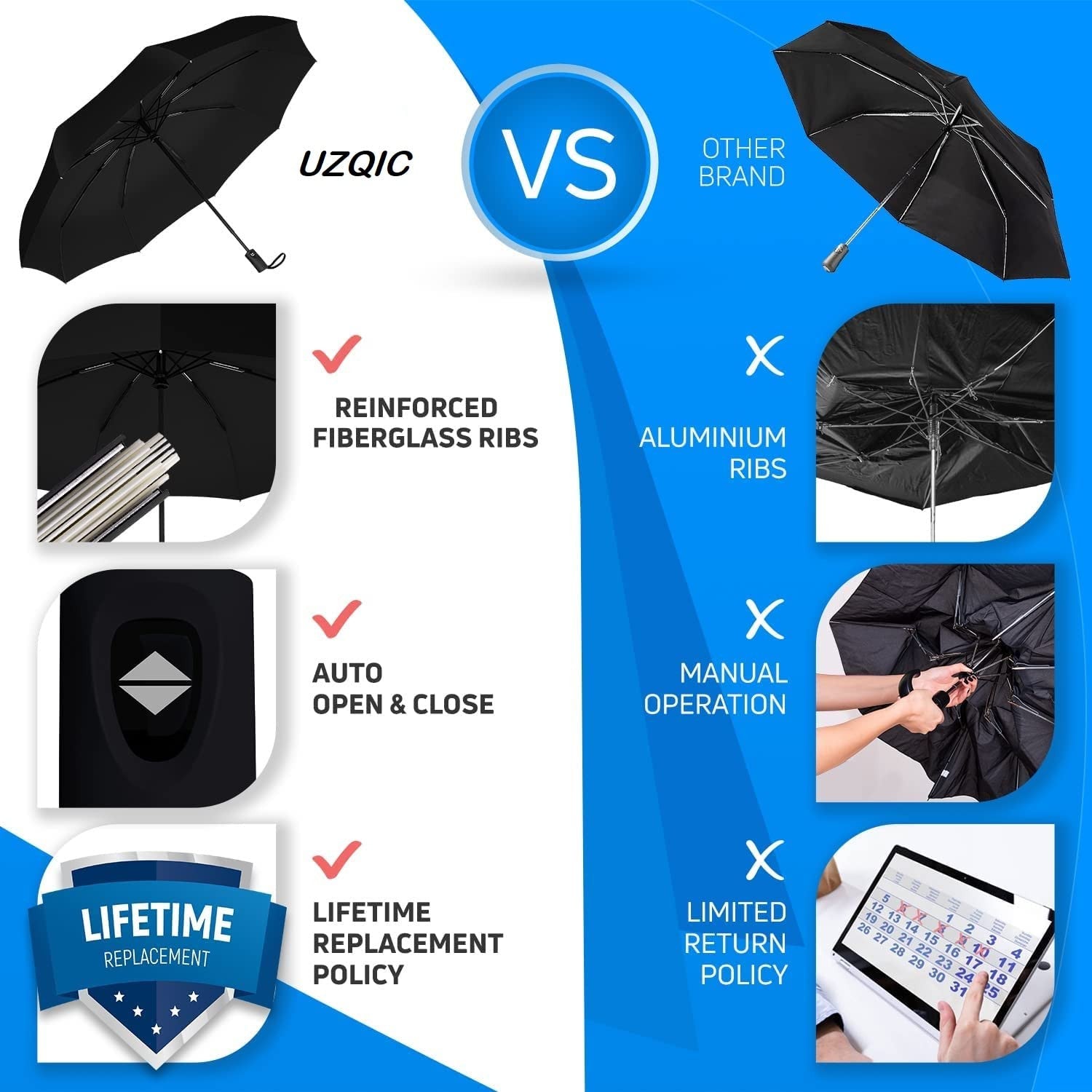 AutoOpen Compact Windproof Travel Umbrella