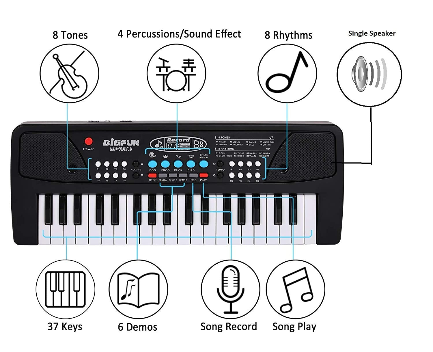 37-Key Electric Piano Keyboard with Microphone, 8 Tones & Rhythms