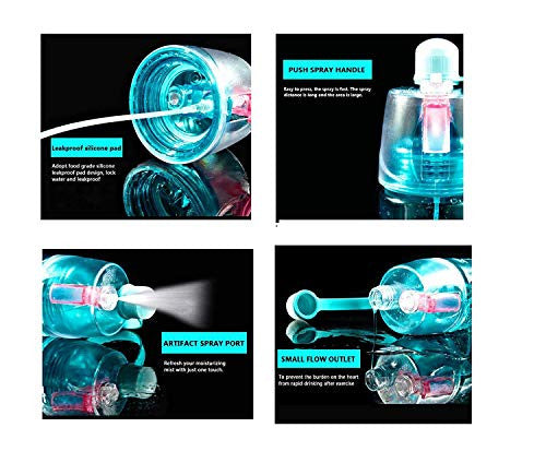 2-in-1 Spray & Drink Water Bottle – Portable Mist & Hydration for Sports