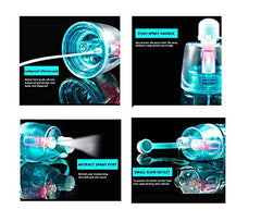 2-in-1 Spray & Drink Water Bottle – Portable Mist & Hydration for Sports