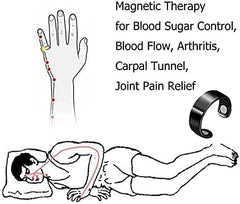 Blood Sugar Control Ring for Glucose Management