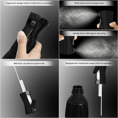 Refillable Mist Spray Bottle for Water and Beauty Use
