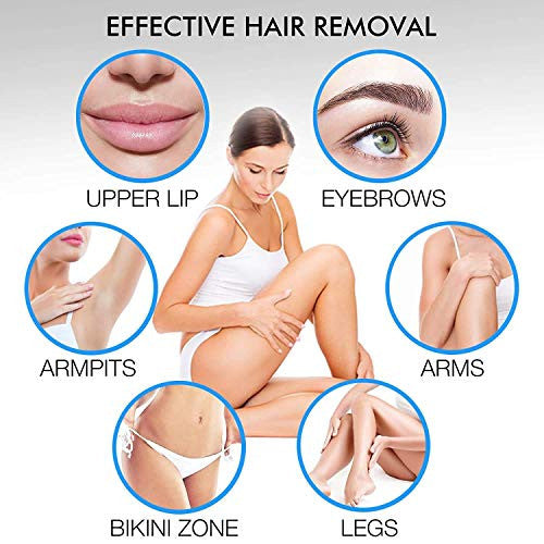 Pro Wax Automatic Hot Wax Heater for Hard & Paraffin Hair Removal