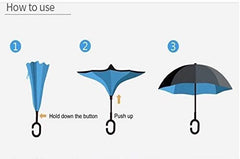 Reverse Windproof C-Shaped Handle Umbrella with Double Layer Design