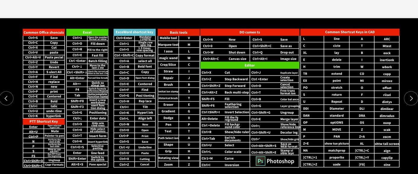 Ergonomic Shortcut Key Keyboard & Mouse Pad for Office & Gaming