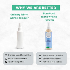 Fabric Wrinkle Remover - Eliminates Creases & Odor for Fresh Clothes