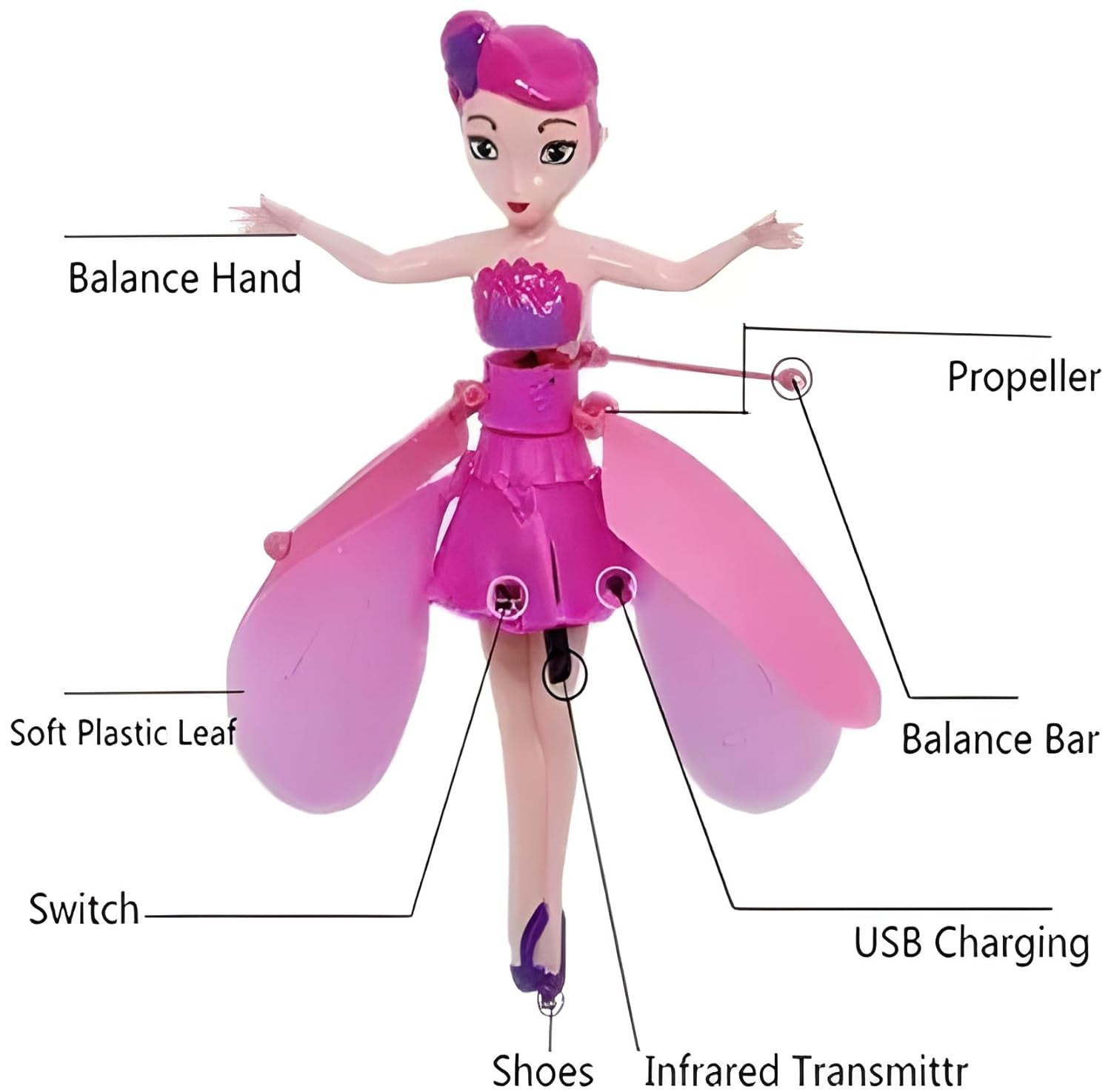 Flying Fairy Princess Doll with Infrared Sensor Control