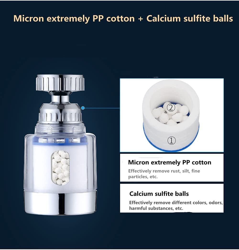 360° Rotating Water-Saving Faucet Filter with Sprayer