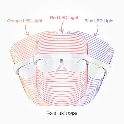 7-in-1 LED Facial Mask for Radiant Skin