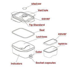 Portable Electric Lunch Box with Multi-Function Heating for Office & School