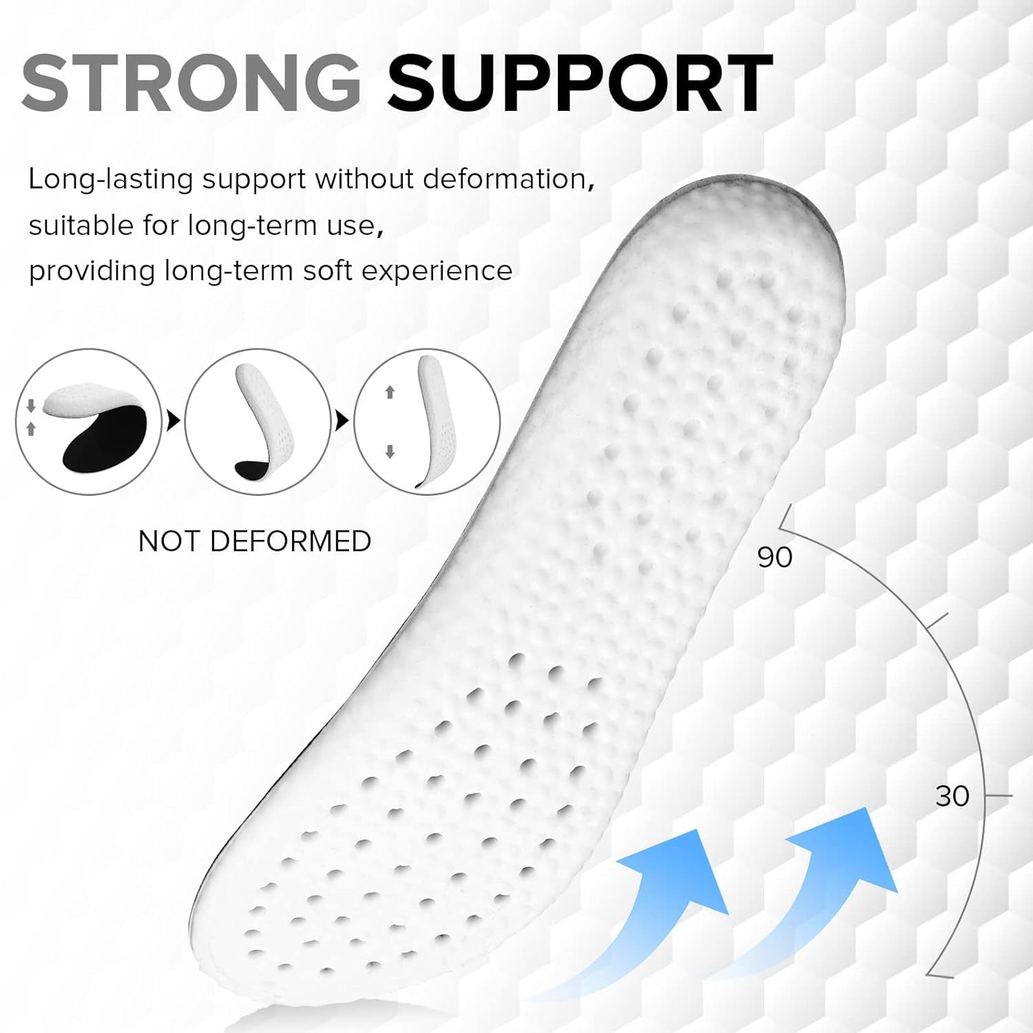 ComfortPlus Memory Foam Shoe Insole for All-Day Comfort