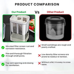 China Yogurt Filter & Curd Strainer Box for Homemade Yogurt