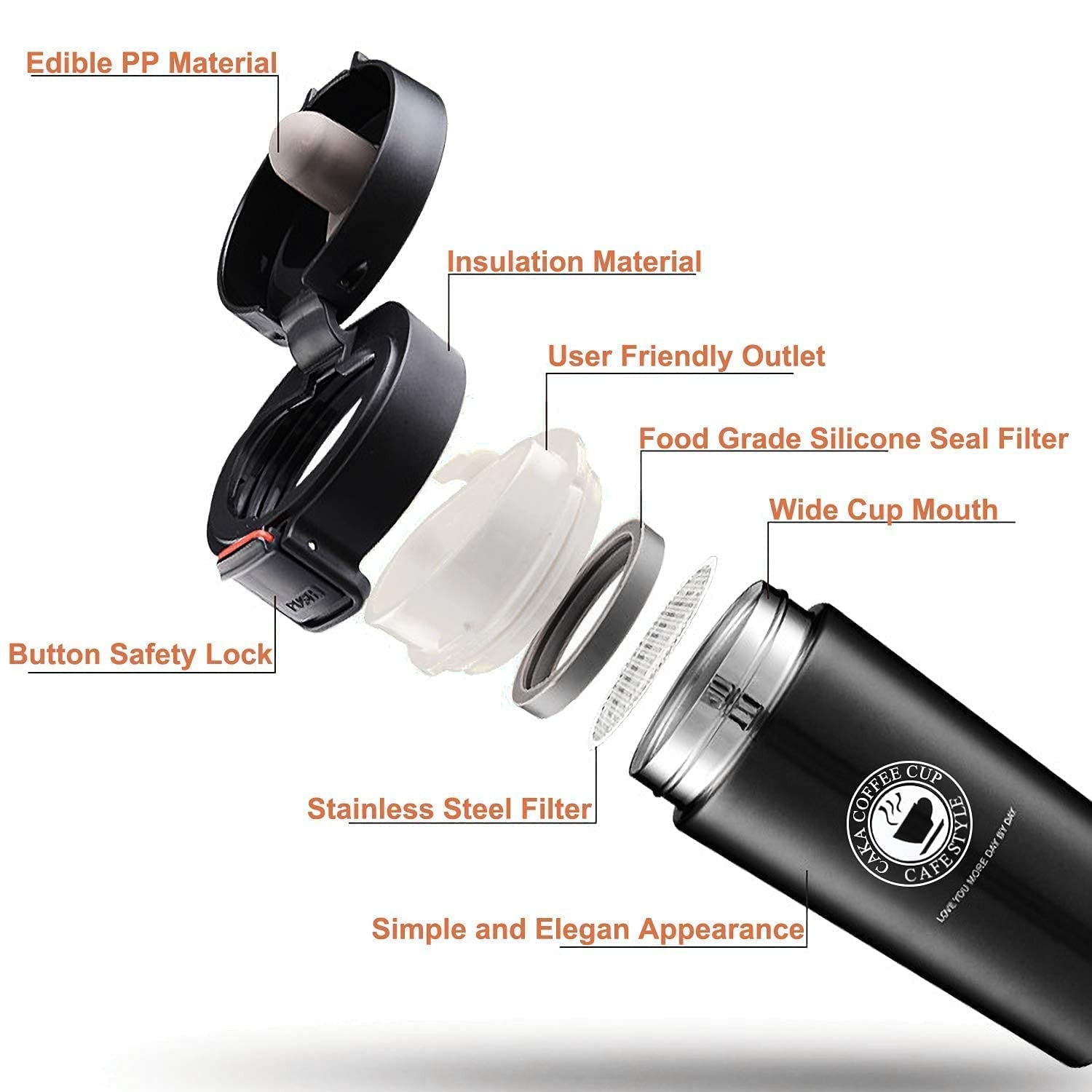 Vacuum Insulated Stainless Steel Travel Mug with One-Hand Open
