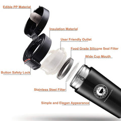 Vacuum Insulated Stainless Steel Travel Mug with One-Hand Open