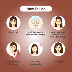 Organic Coconut Hair Mask for Deep Nourishment and Shine