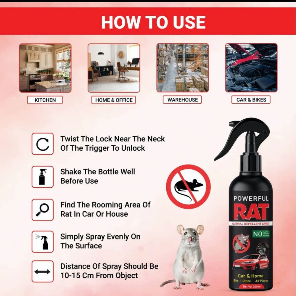 Effective Rat Repellent Spray for Home and Garden Protection