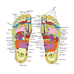 Adjustable Yoga Slippers with Acupressure & Magnetic Therapy for Foot Relief