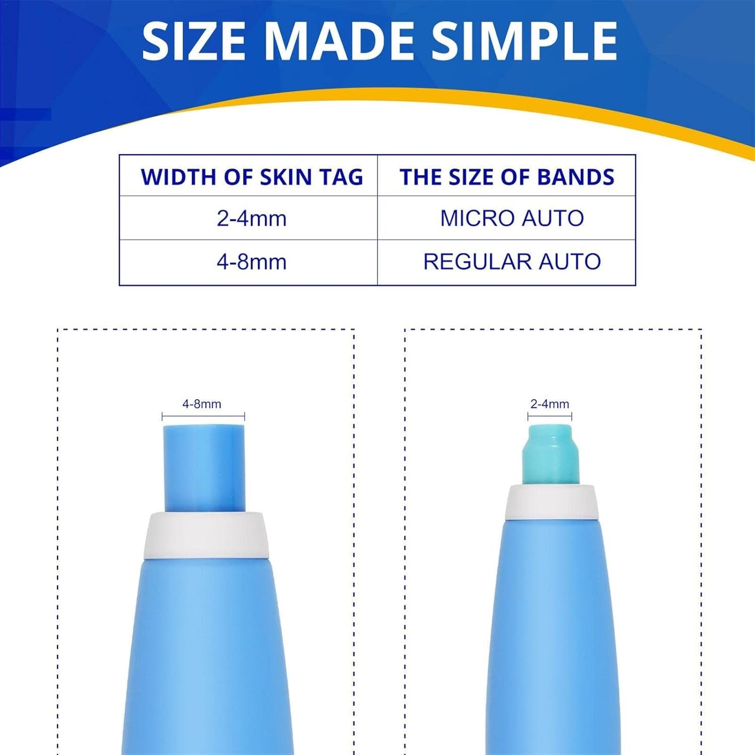 Painless 2-in-1 Auto Skin Tag Remover Kit for Safe, Easy Removal