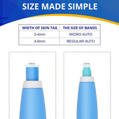 Painless 2-in-1 Auto Skin Tag Remover Kit for Safe, Easy Removal