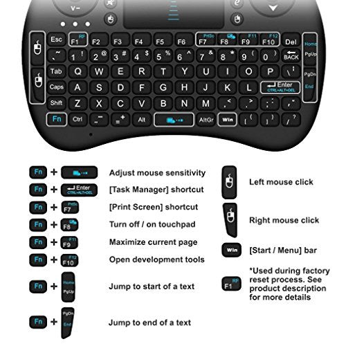 Mini Wireless Backlit Touchpad Keyboard for Smart TV, PC, Android