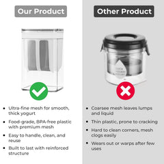 Yogurt Filter for Dahi and Dairy Straining 1100ml