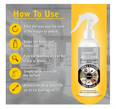 All-in-One Pest Repellent Spray for Complete Control