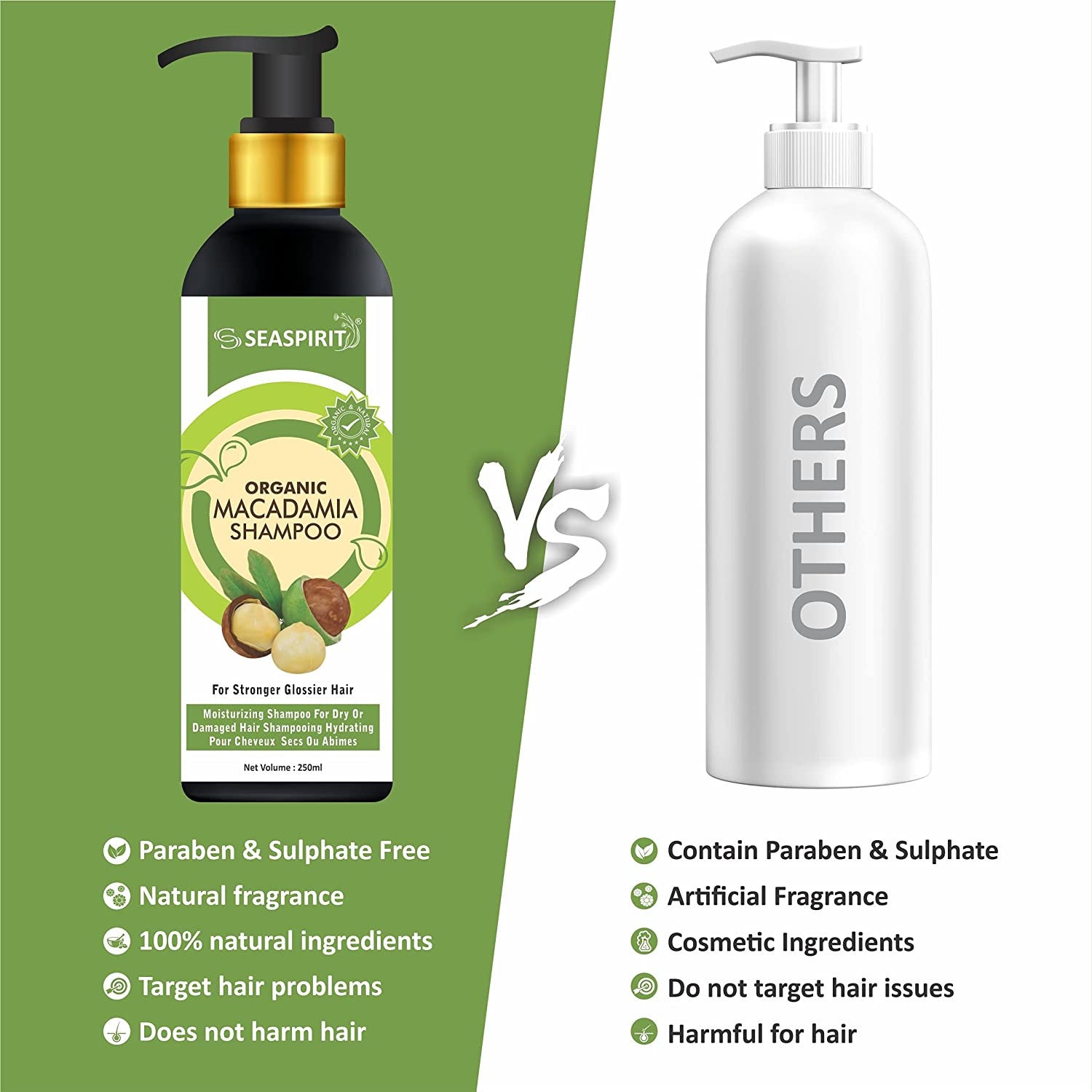 Organic Macadamia Shampoo for Stronger, Glossier Hair for Men & Women