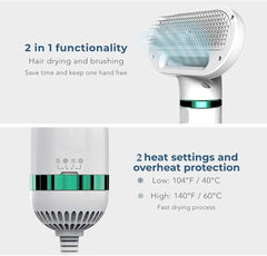 Pet Grooming Dryer & Brush Combo for Small & Medium Dogs and Cats