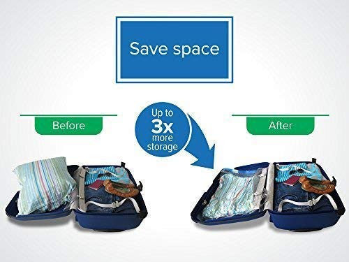 5 Pcs Vacuum Storage Bags with Pump - Space Saver & Reusable