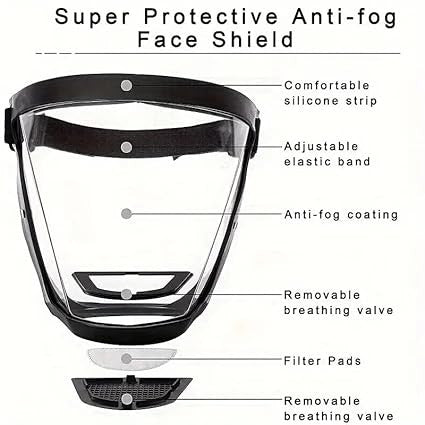 Transparent Full Face Shield Mask for Clear Protection