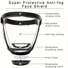 Transparent Full Face Shield Mask for Clear Protection