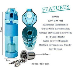 Alkaline Water Bottle with Mineral Filter for Healthy Hydration