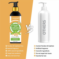 Skin Science Anti Hair Loss Shampoo with Ayurvedic & Western Herbs