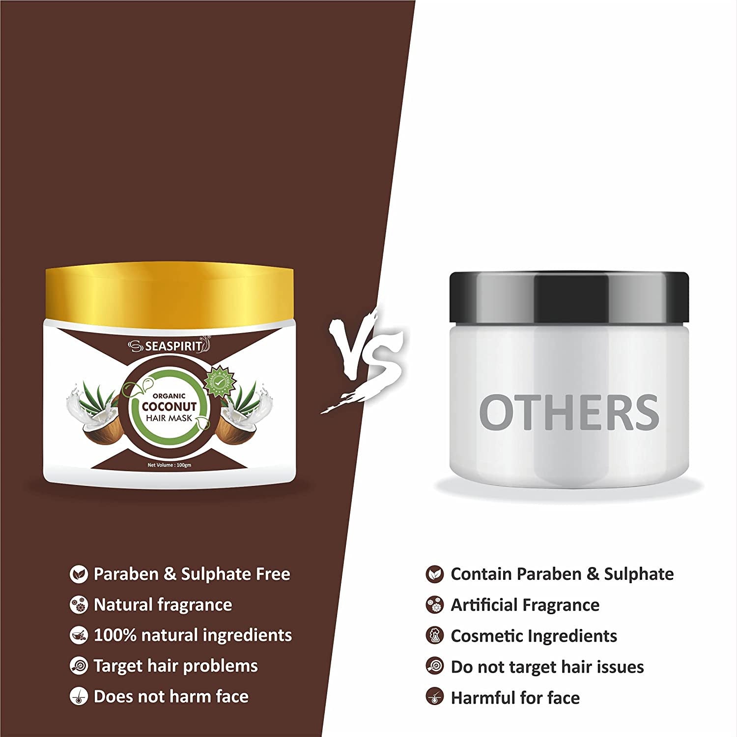 Organic Coconut Hair Mask for Deep Nourishment and Shine