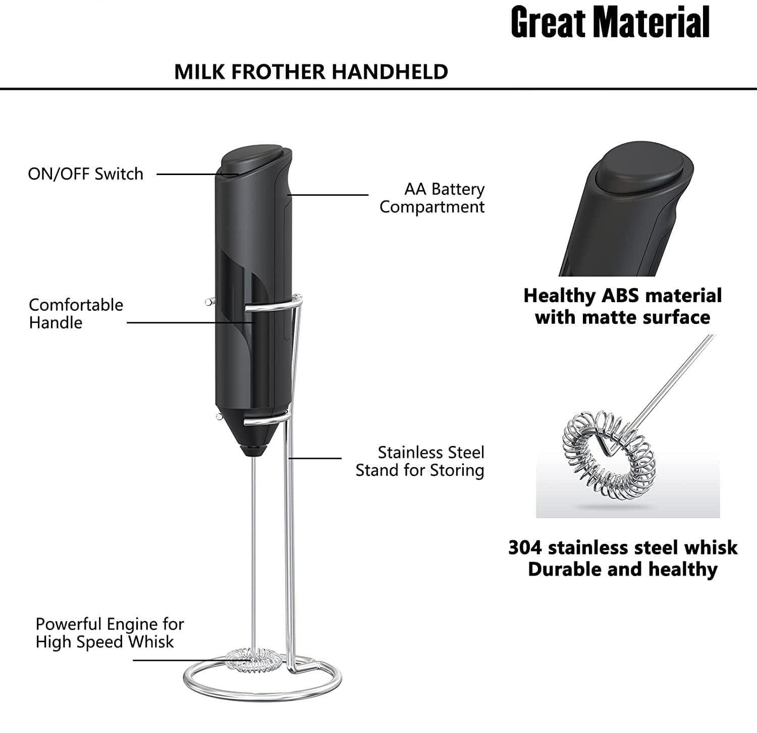 Electric Milk Frother with Ss Stand – Handheld Latte & Coffee Mixer