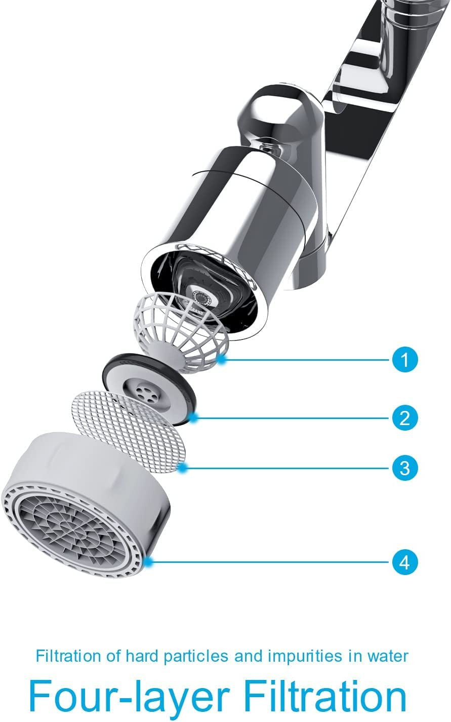1080° Rotating Faucet Extender with Dual Water Modes for Kitchen & Bathroom