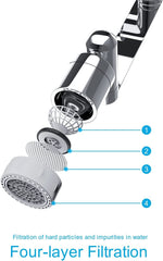 1080° Rotating Faucet Extender with Dual Water Modes for Kitchen & Bathroom