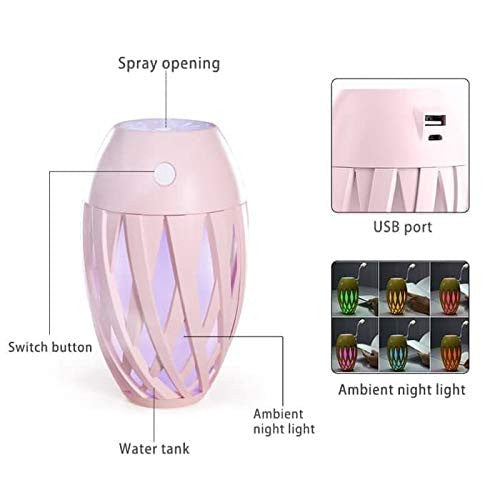 Olive Flower Car & Home Humidifier for Fresh Air